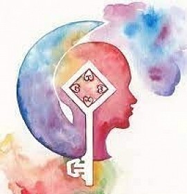 Hypnose symbolique